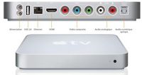 AppleTV
